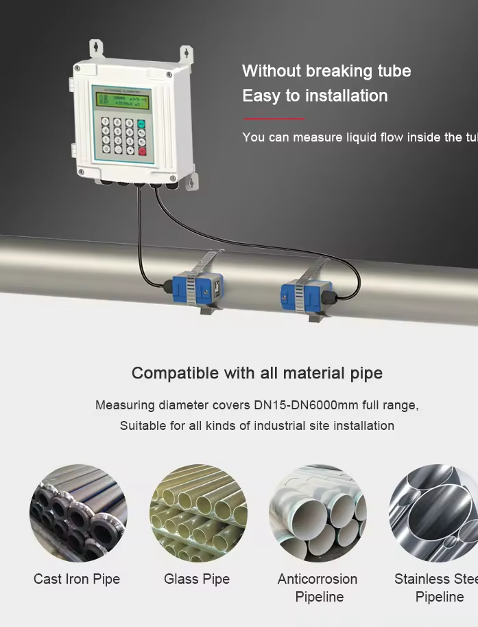 Pre Ufm S Ultrasonic Waste Water Flow Meter 