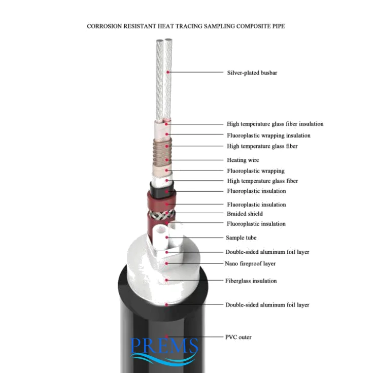 CEMS-PRE350 Heat Tracing Sampling Pipe - Durable Solution