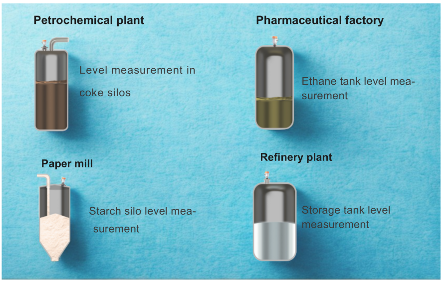 Radar Level Sensor PRE80SDAR